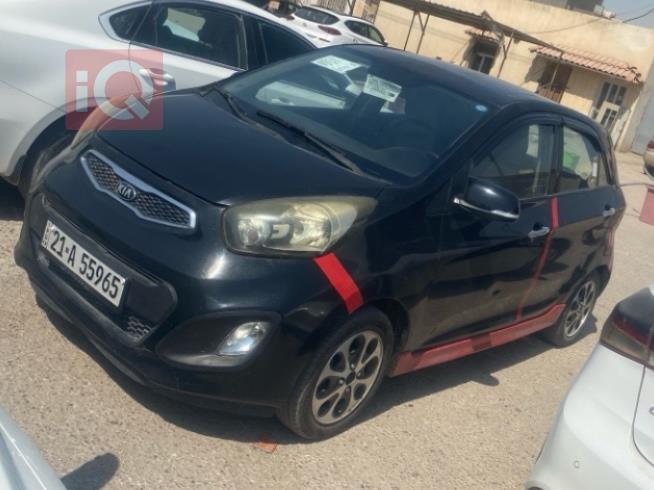 کیا پیکانتۆ